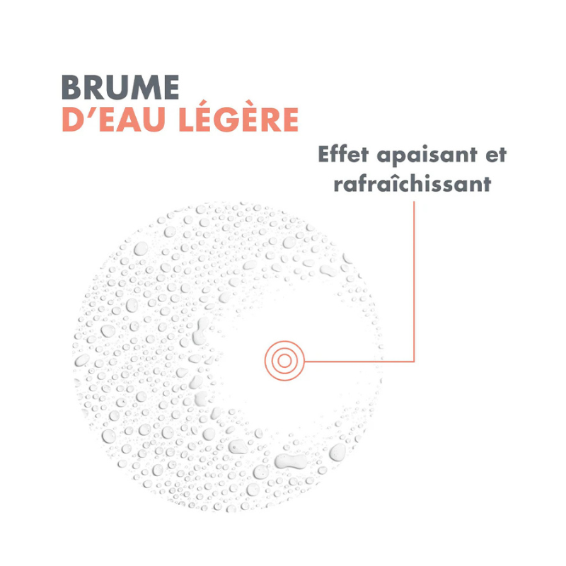 Eau Thermale Avène Spray d&#039;Eau Thermale 300ml